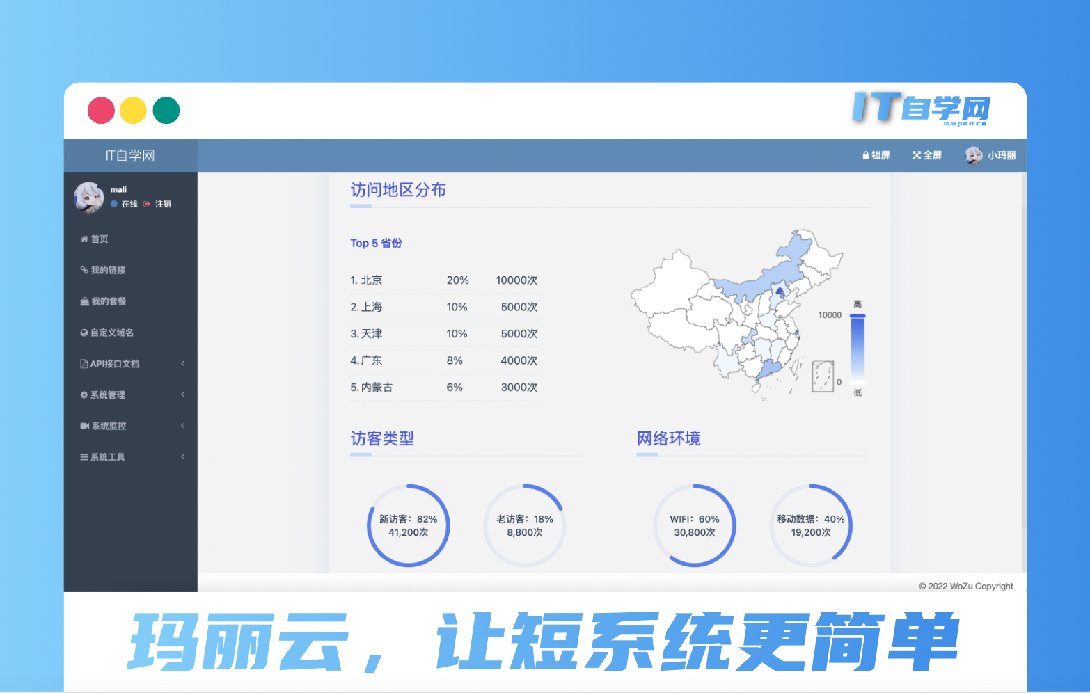 玛丽云短链接系统